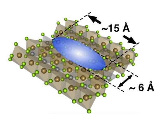 차세대 정보통신 입자‘액시톤’실온에서 자발적 형성 관측 사진