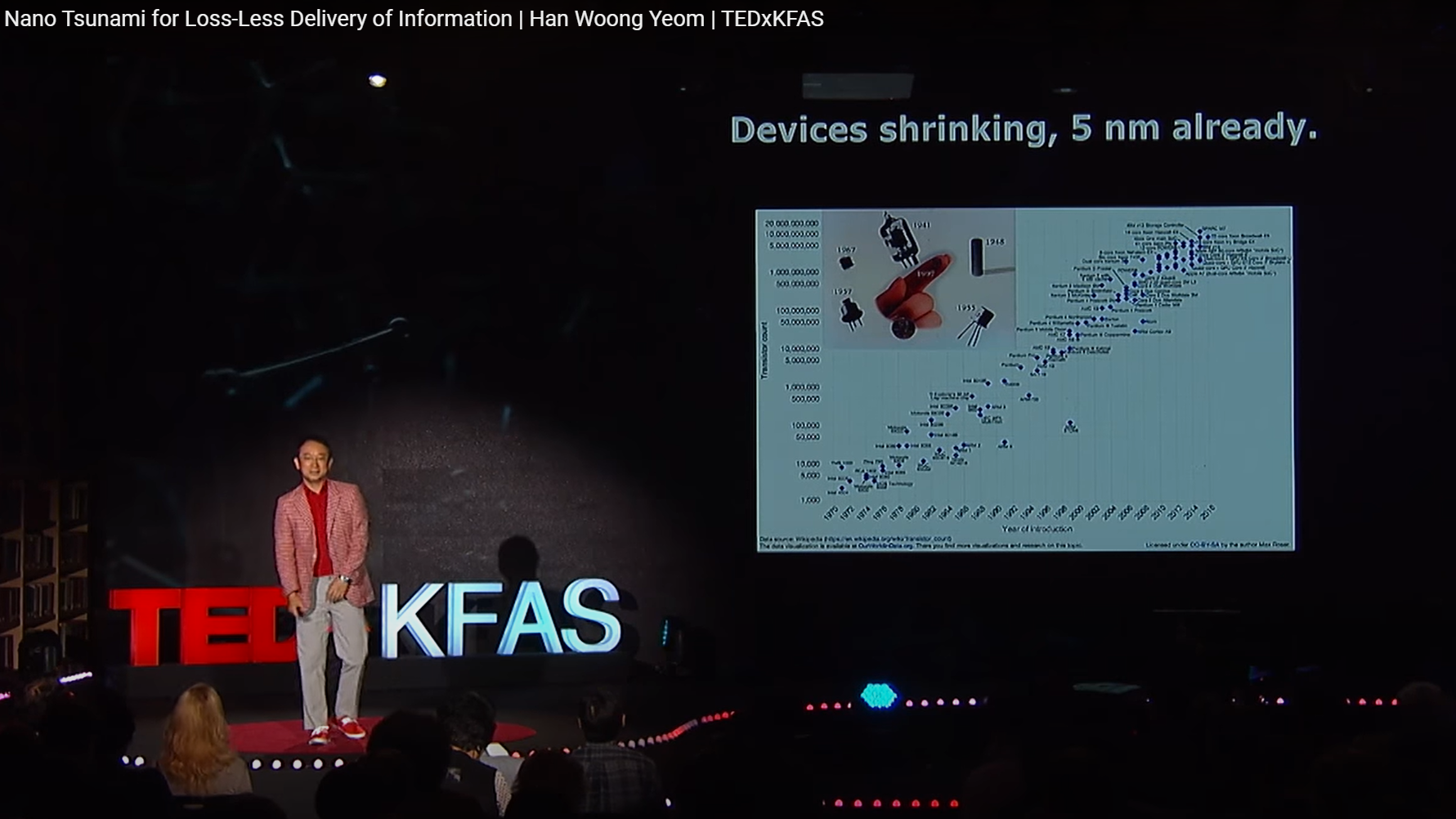 [TEDxKFAS] Nano Tsunami for Loss-Less Delivery of Information | Han Woong Yeom 사진
