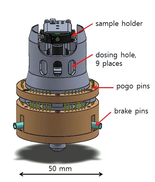 Figure 8. schematic of the scanning tunneling microscope head.